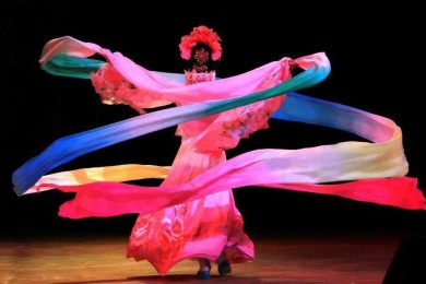 中国古典舞旋转技巧的训练