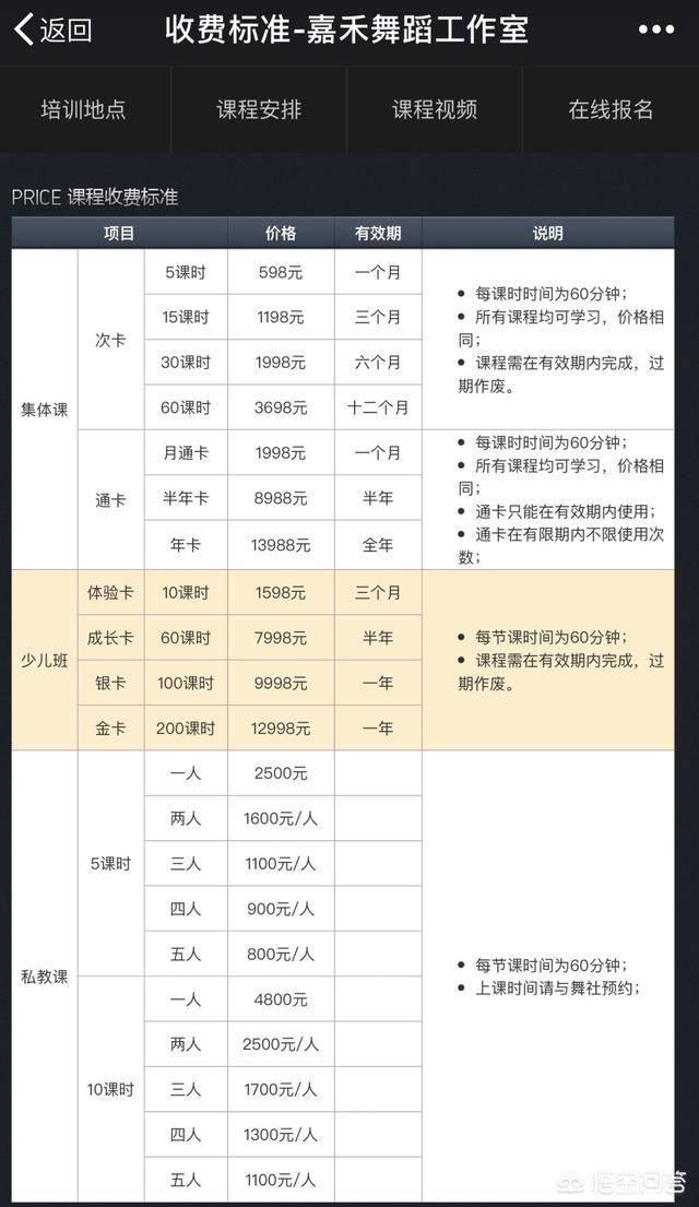 什么才是真正的街舞？