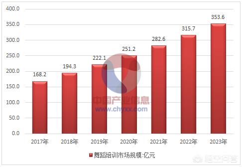 什么才是真正的街舞？